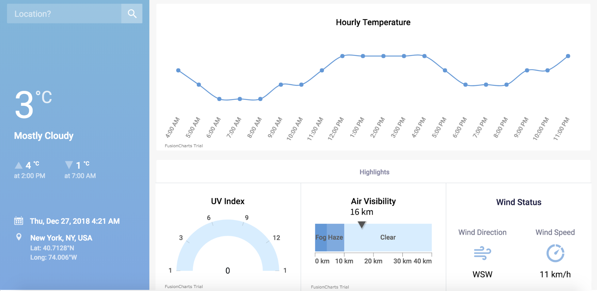 Weather Dashboard